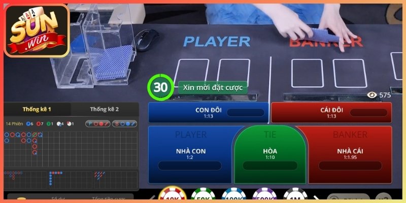 Khái quát rõ những điểm đặc biệt của siêu phẩm Baccarat Sunwin