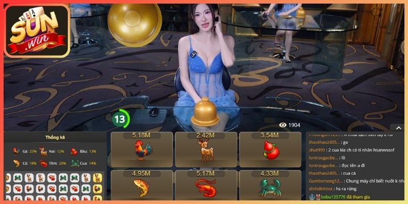Tổng hợp bí quyết chơi hiệu quả từ cao thủ lão làng