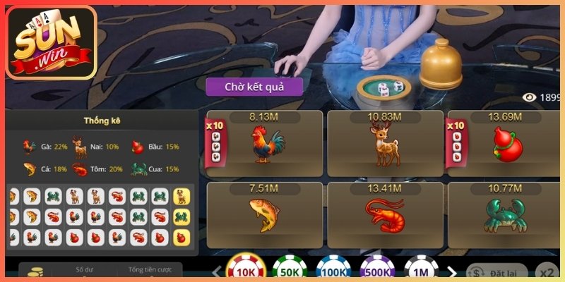 Những quy luật tham gia Bầu Cua Sunwin cơ bản cho người mới bắt đầu