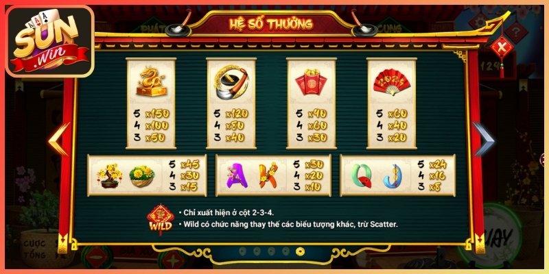 Quy tắc vận hành và các tính năng đặc biệt của siêu phẩm này