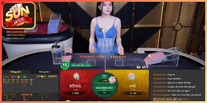 Điểm thu hút trọn vẹn khó cưỡng của tựa game Rồng Hổ Sunwin trực tuyến