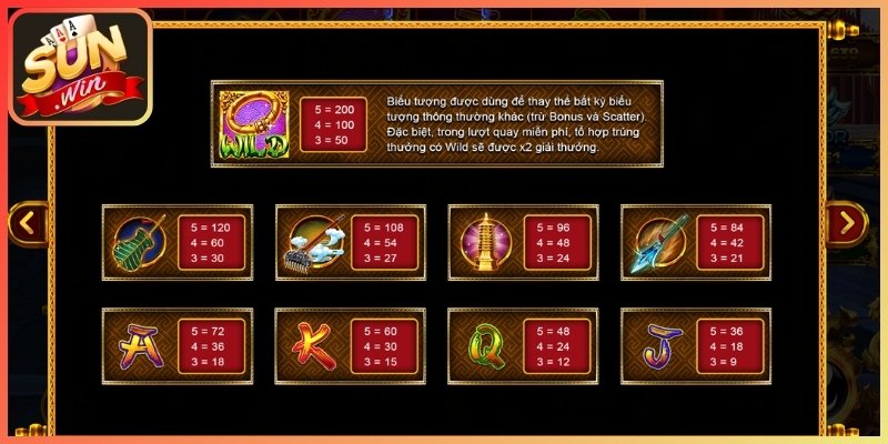 Cách vận hành và tham gia hiệu quả chi tiết nhất hiện nay